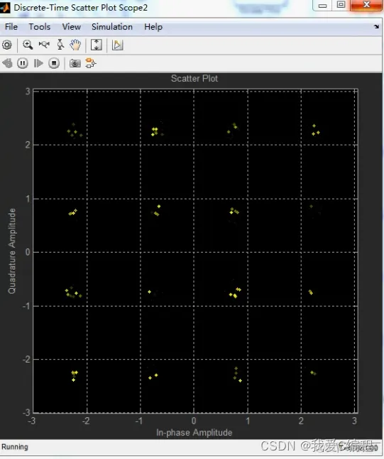 m基于MATLAB Simulink的16QAM调制解调系统仿真_d3_05